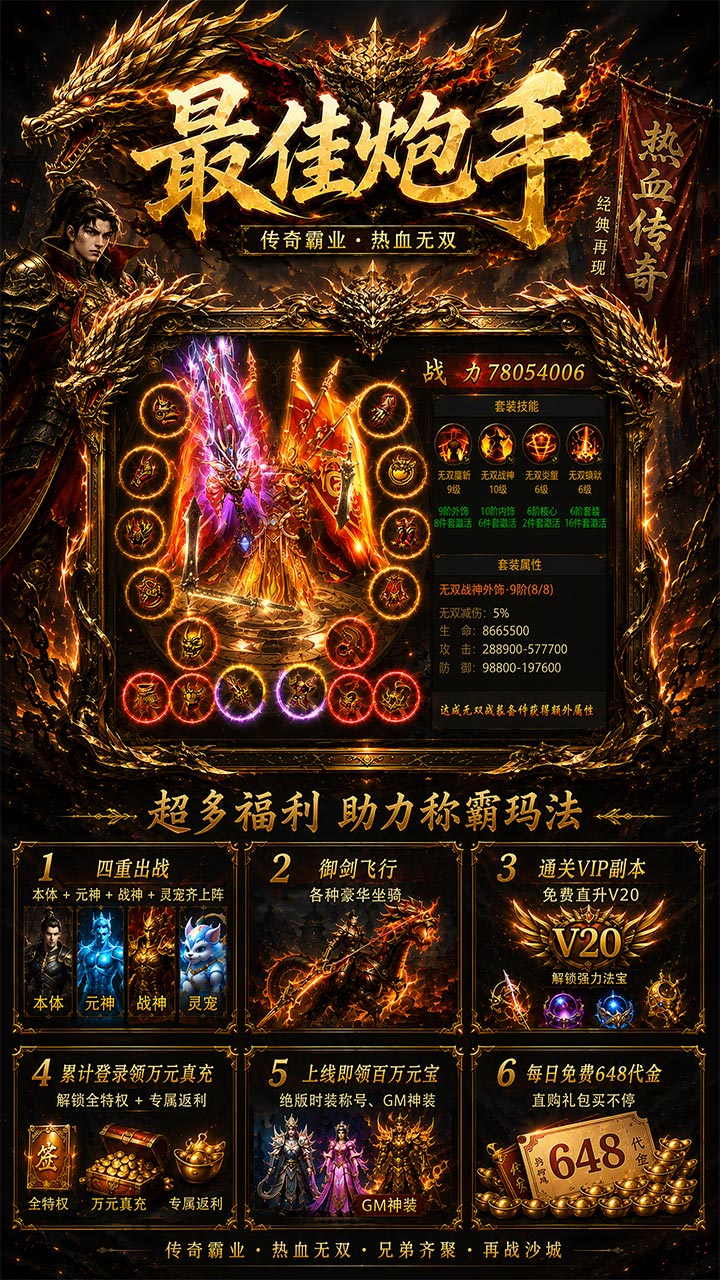 最佳炮手（1折免费版）游戏截图5